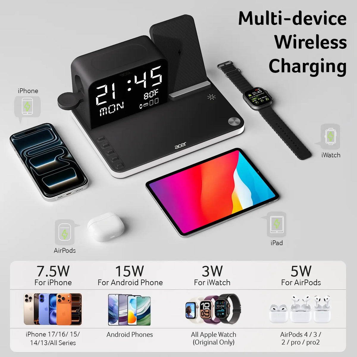 7 in 1 Wireless Charging Station | Fast Charger with Night Light & Clock